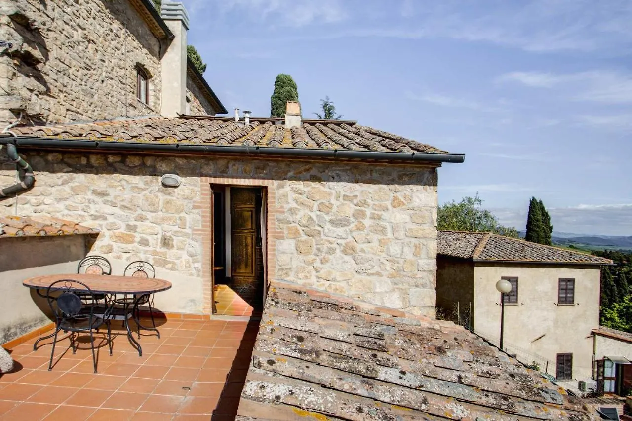 Hotel Residence Villa Rioddi Volterra